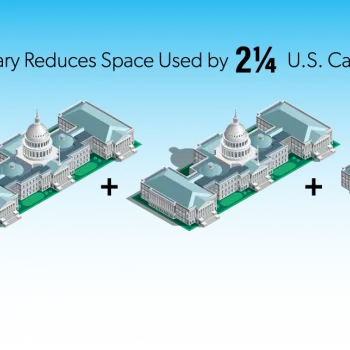 Image illustrates federal courts have gotten rid of enough space to span two and one quarter U.S. Capitol Buildings.