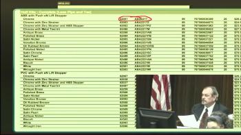 TNW- WCM Industries, Inc. vs IPS Corp, et al (Part 43)