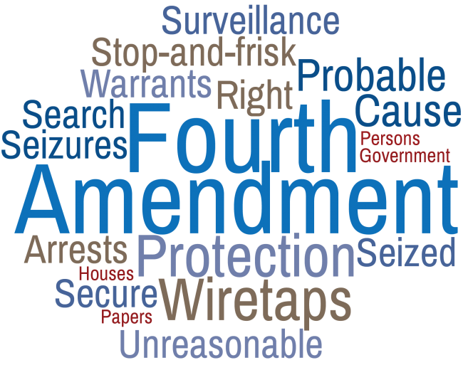 Words associated with Fourth Amendment.